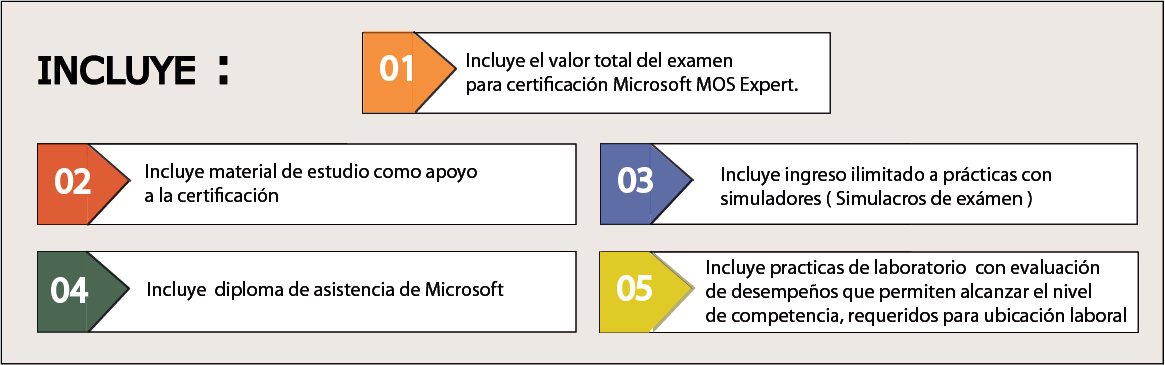 cursos de excel